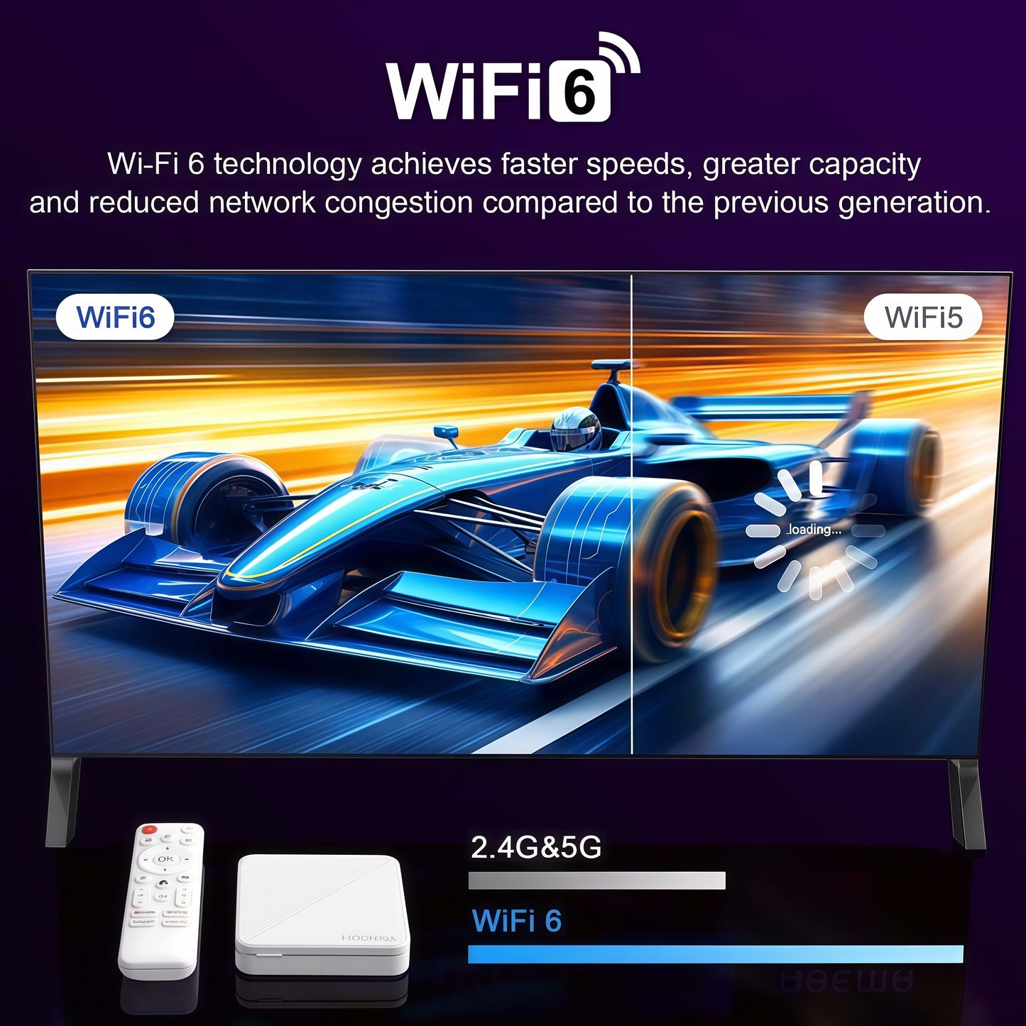 Smart TV Box 1 Year Assurance Free Shipping TESTED TV Box for Sweden Netherlands Poland Spain Italy Germany France Smart Pro ITV Box Europe