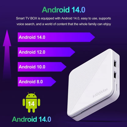 Smart TV Box 1 Year Assurance Free Shipping TESTED TV Box for Sweden Netherlands Poland Spain Italy Germany France Smart Pro ITV Box Europe